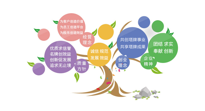 首页| 耀彩网官方网站入口