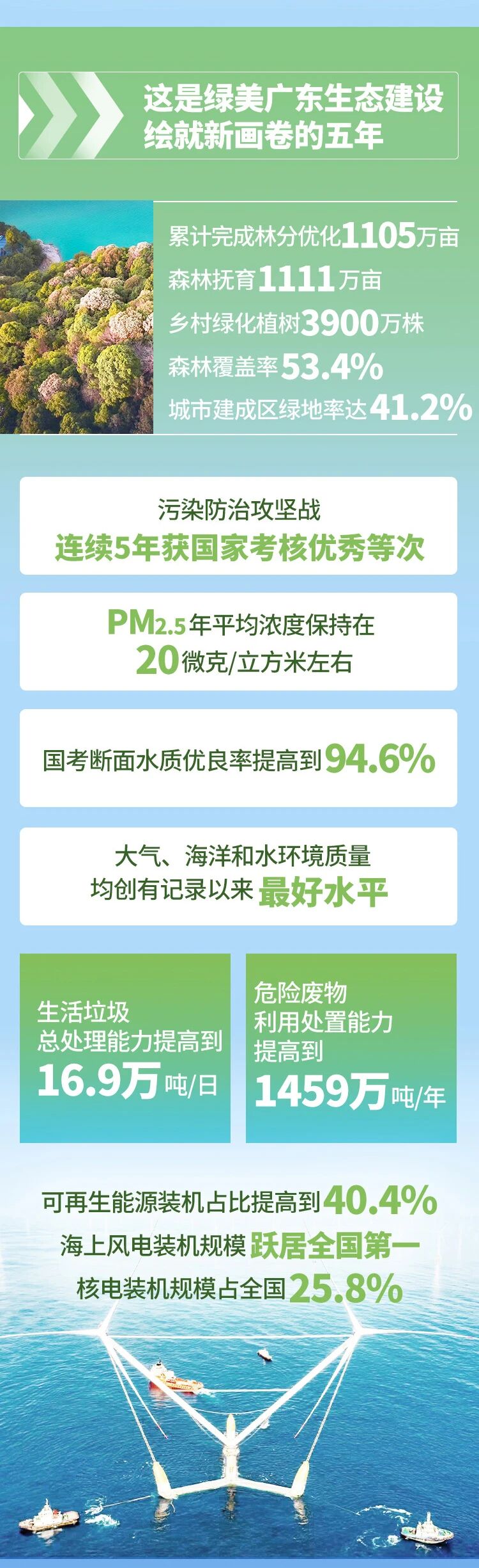 首页| 耀彩网官方网站入口